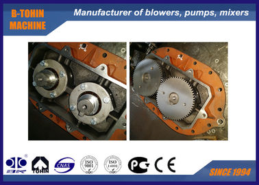 DN250 Roots Blower Vacuümpomp, 30KPA elektronische coating Roots Blower