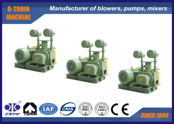 Vacuüm10kpa aan 70KPA DN65 2,5“ Roterende Kwabventilator
