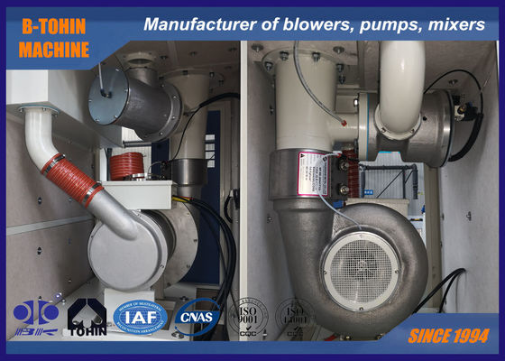 Plc Turbo Centrifugaalventilator van de Olie de Vrije Hoge snelheid 60KPA