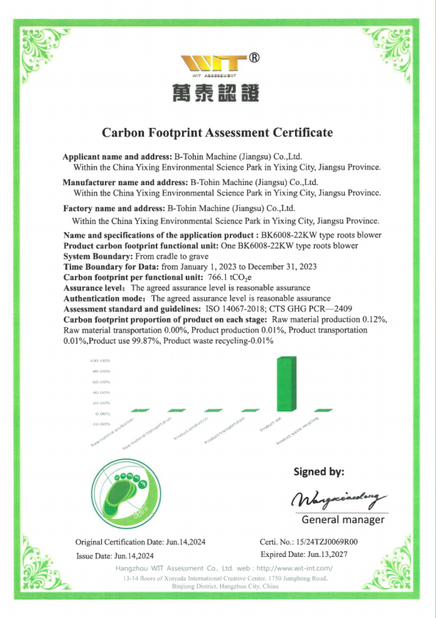 China B-Tohin Machine (Jiangsu) Co., Ltd. certificaten